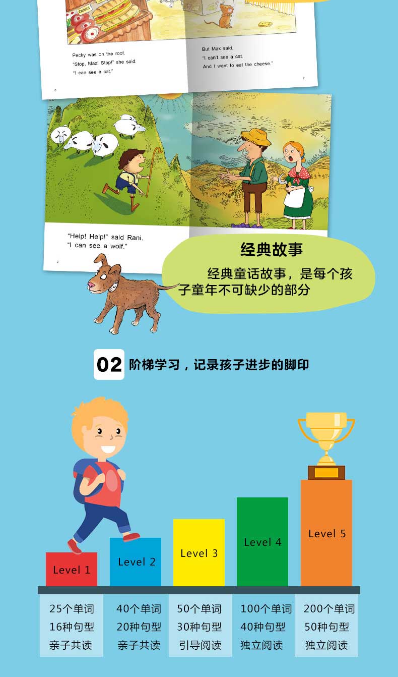 培生level-2-分辨率790_04.jpg 培生level-2-分辨率790_04.jpg