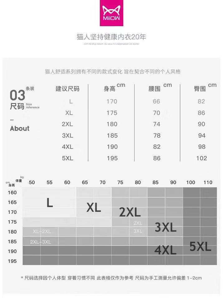 描述1.jpg