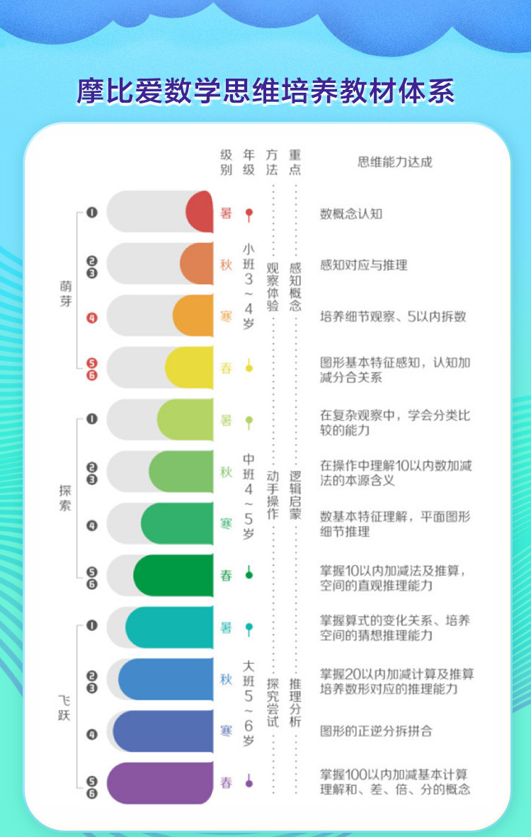 描述5.jpg 描述5.jpg