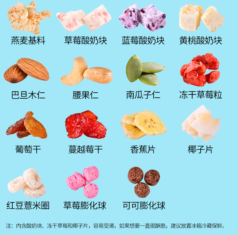 酸奶坚果麦片_03.jpg