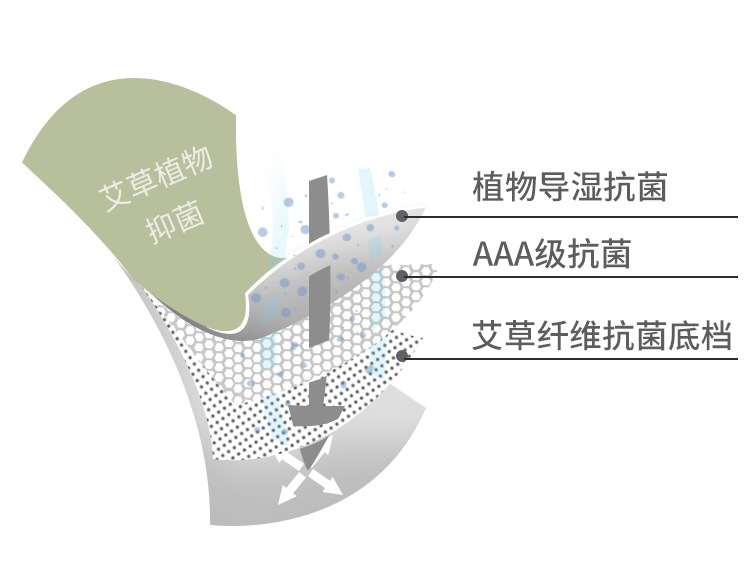 描述6.jpg