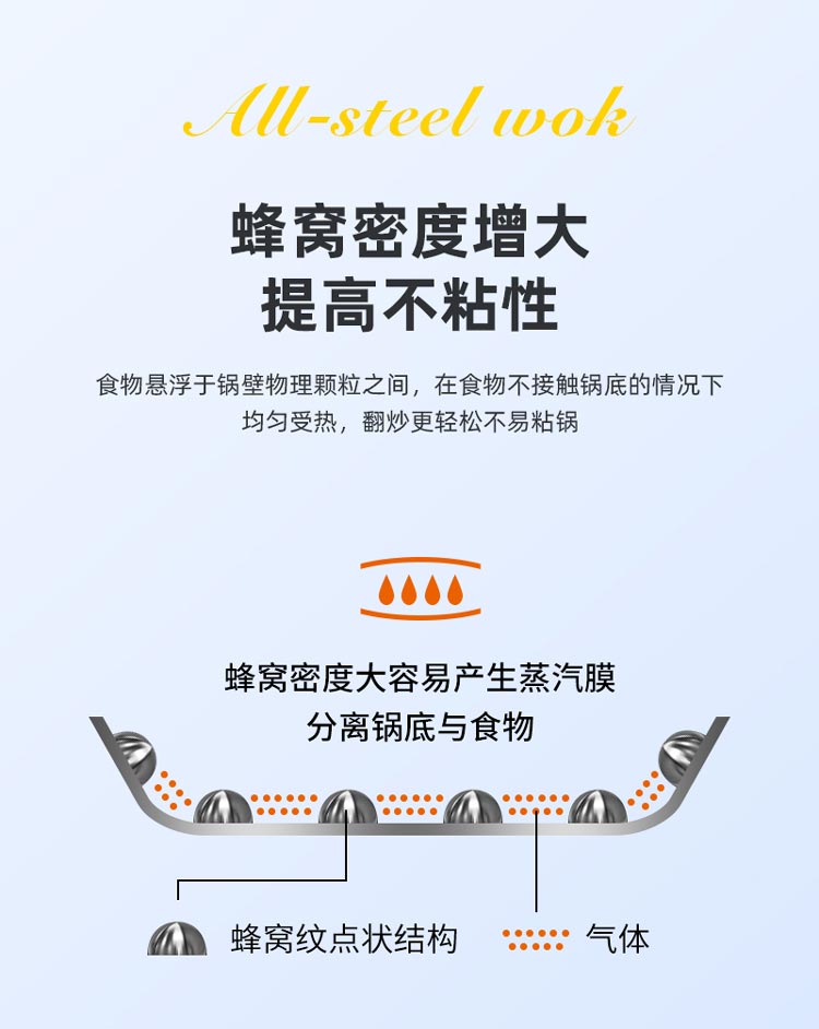 蒸炒锅(确认)_08.jpg
