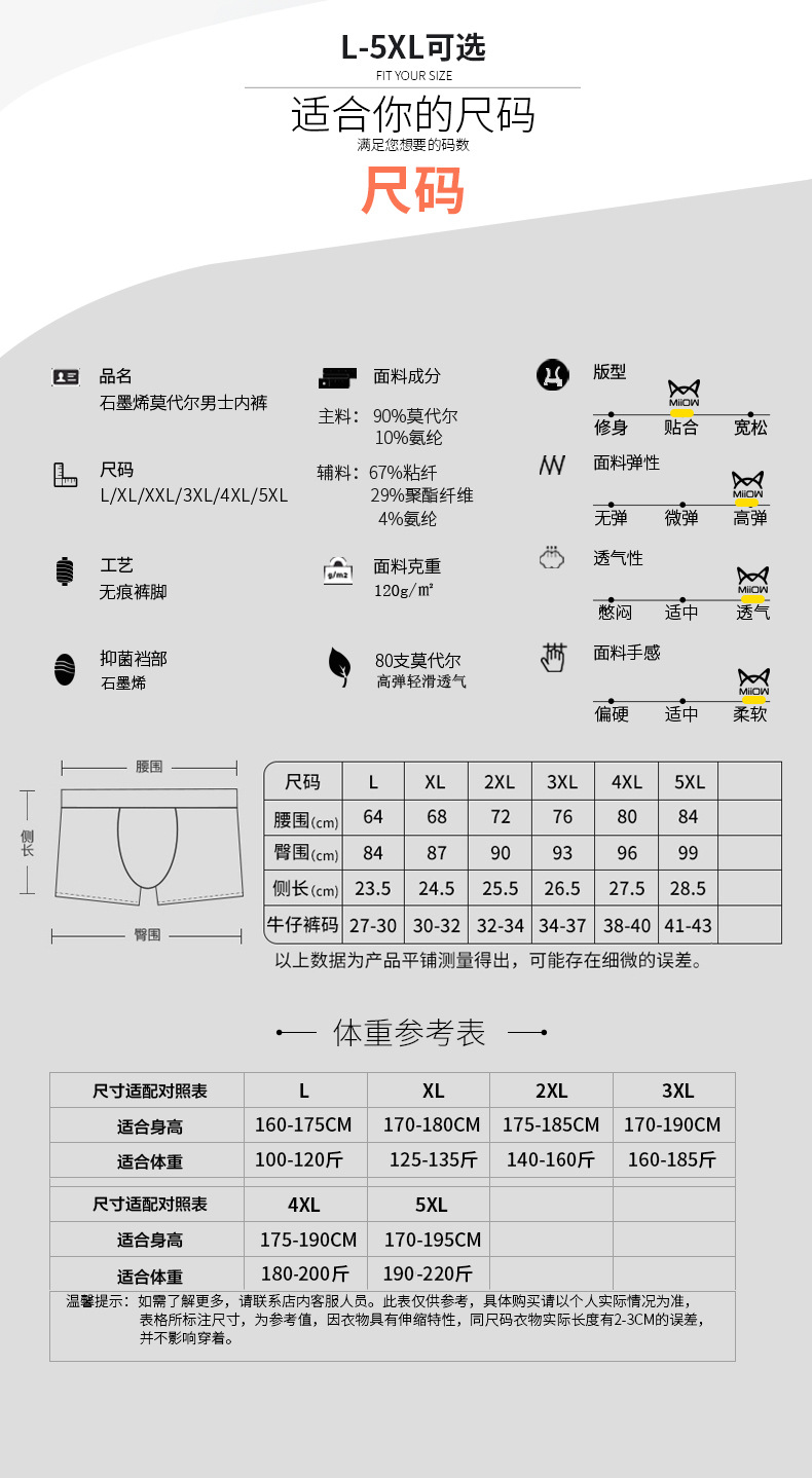 描述4.jpg 描述4.jpg