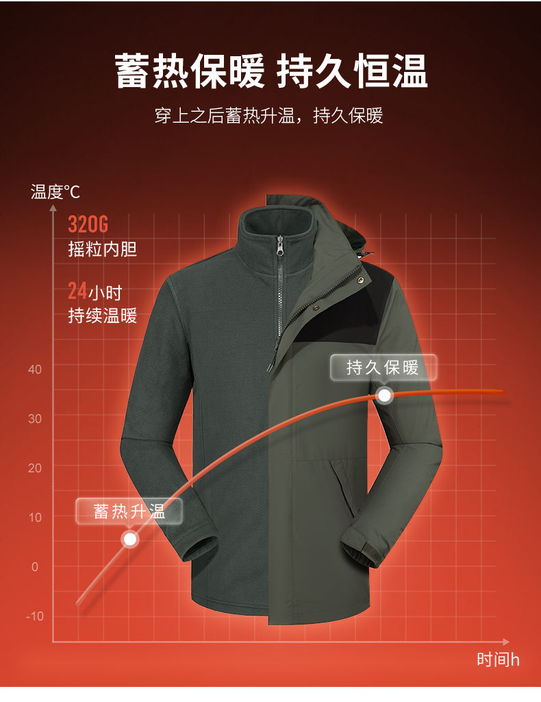 描述7.jpg 描述7.jpg