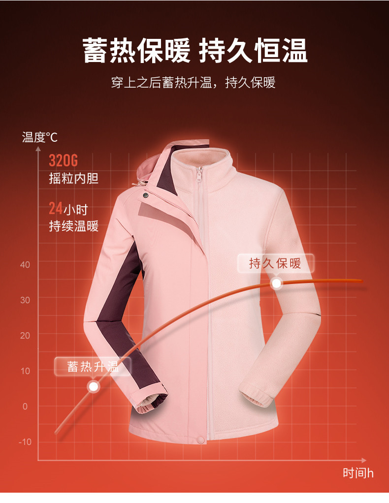 描述7.jpg 描述7.jpg