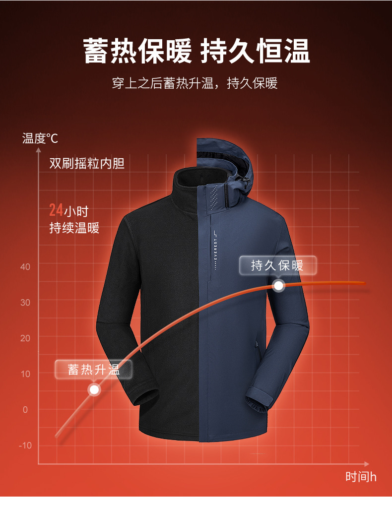 描述7.jpg 描述7.jpg