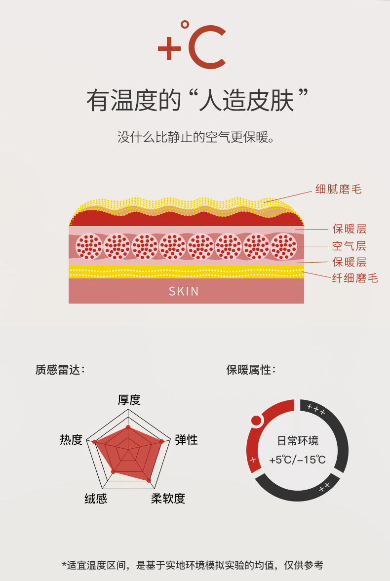 描述6.jpg 描述6.jpg