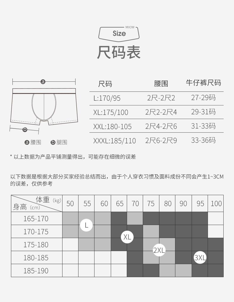 描述8.jpg 描述8.jpg